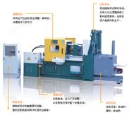 88吨锌合金压铸机厂家 价格 参数